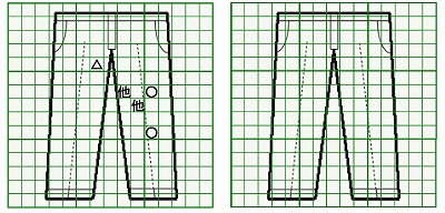 お預り時点の汚れの状態