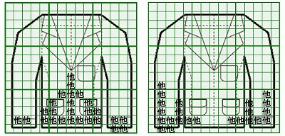 お預り時点の損傷の状態