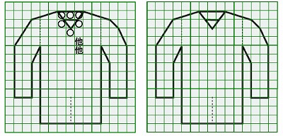 お預り時点の汚れの状態