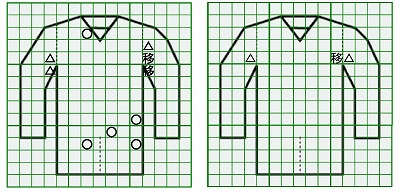 お預り時点の汚れの状態