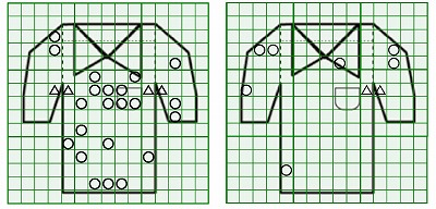 お預り時点の汚れの状態