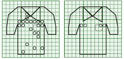 お預り時点の汚れの状態