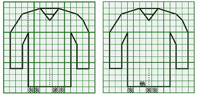 お預り時点の損傷の状態