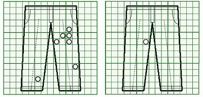 お預り時点の汚れの状態