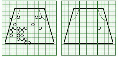 お預り時点の汚れの状態