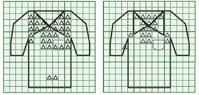 お預り時点の汚れの状態