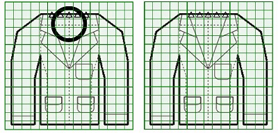 お預り時点の汚れの状態