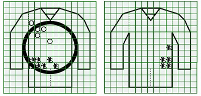 お預り時点の汚れの状態
