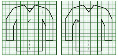お預り時点の損傷の状態