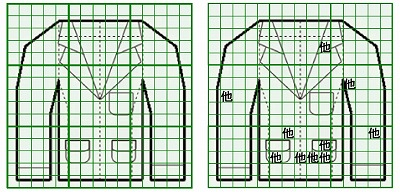 お預り時点の損傷の状態