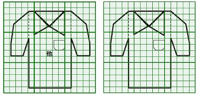 お預り時点の損傷の状態