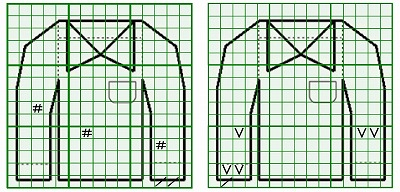 お預り時点の損傷の状態