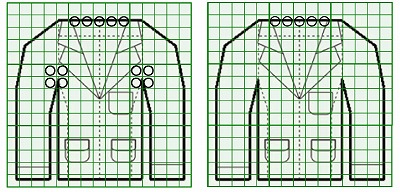 お預り時点の汚れの状態
