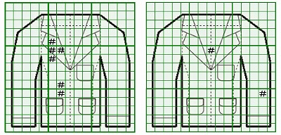 お預り時点の損傷の状態