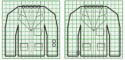 お預り時点の汚れの状態