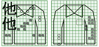 お預り時点の汚れの状態
