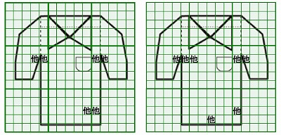 お預り時点の損傷の状態