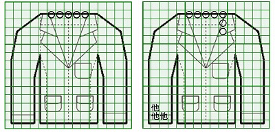 お預り時点の汚れの状態