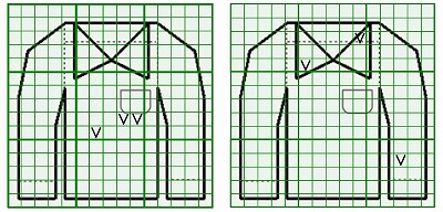 お預り時点の損傷の状態