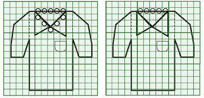 お預り時点の汚れの状態