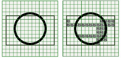 お預り時点の汚れの状態