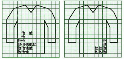 お預り時点の汚れの状態