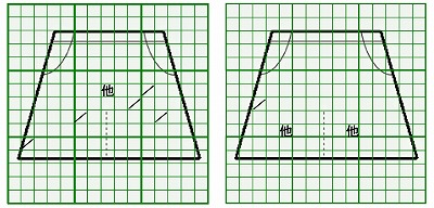 お預り時点の損傷の状態