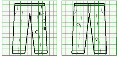 お預り時点の汚れの状態