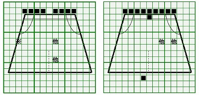 お預り時点の損傷の状態