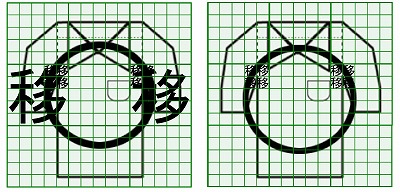 お預り時点の汚れの状態