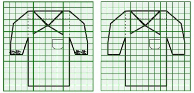 お預り時点の損傷の状態