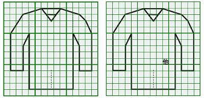 お預り時点の損傷の状態
