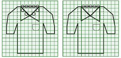 お預り時点の汚れの状態