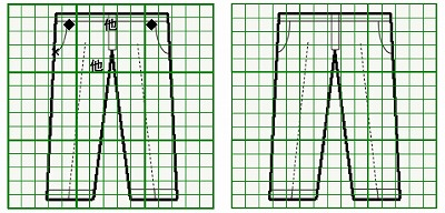 お預り時点の損傷の状態