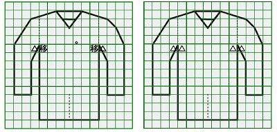 お預り時点の汚れの状態