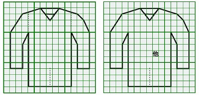 お預り時点の損傷の状態