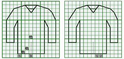 お預り時点の損傷の状態