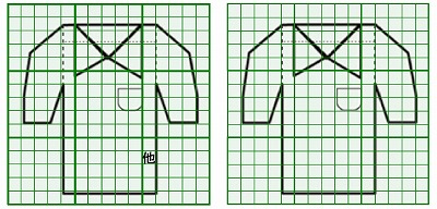 お預り時点の損傷の状態