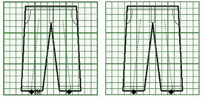 お預り時点の損傷の状態