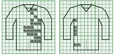 お預り時点の汚れの状態