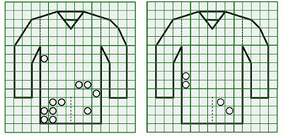 お預り時点の汚れの状態