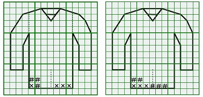 お預り時点の損傷の状態