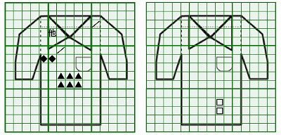 お預り時点の損傷の状態