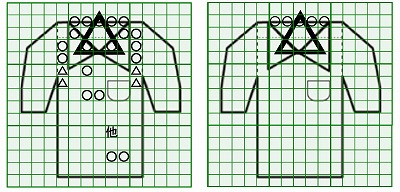 お預り時点の汚れの状態