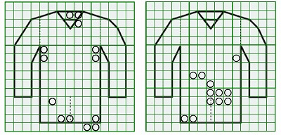 お預り時点の汚れの状態