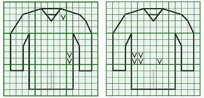 お預り時点の損傷の状態
