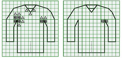 お預り時点の汚れの状態