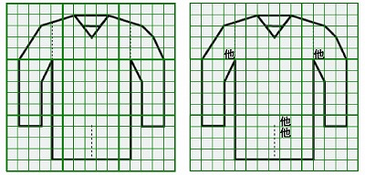 お預り時点の損傷の状態