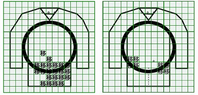 お預り時点の汚れの状態