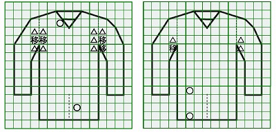 お預り時点の汚れの状態